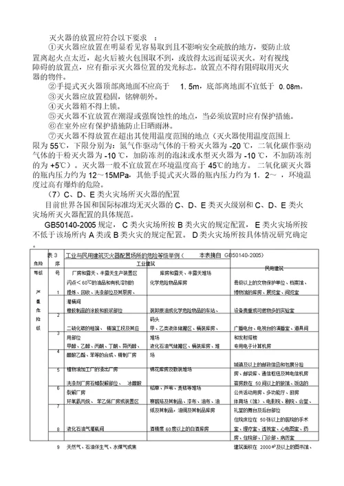 灭火器配置计算方法计划