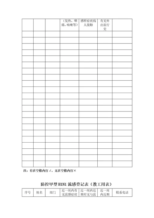 浙江工业大学防控甲型HN流感应急全新预案