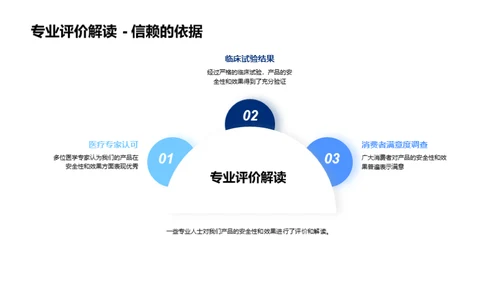 未来医保：智能产品深度解析