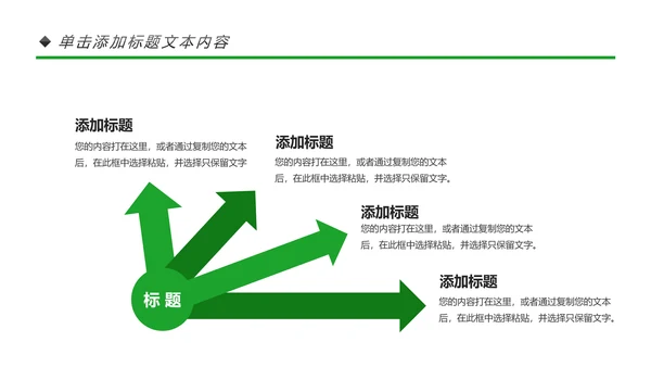绿色出行环保低碳环保能源绿色文明城市PPT
