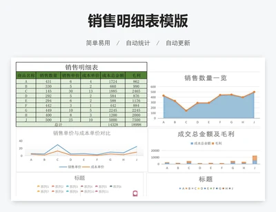销售明细表模版