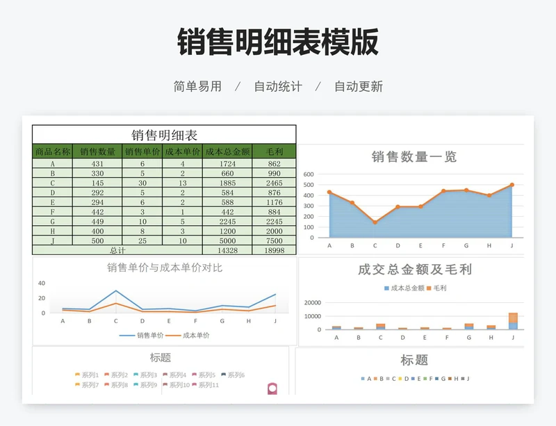 销售明细表模版