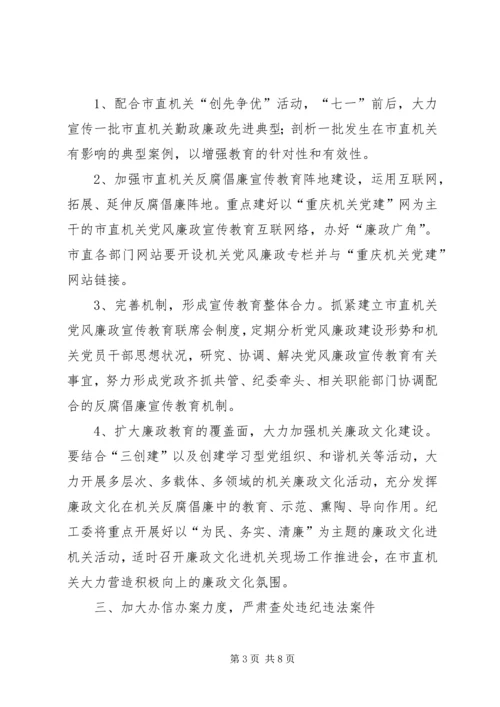 市直机关党风廉政建设和反腐败工作要点_1.docx