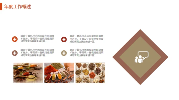 香料食品健康总结计划通用PPT模板