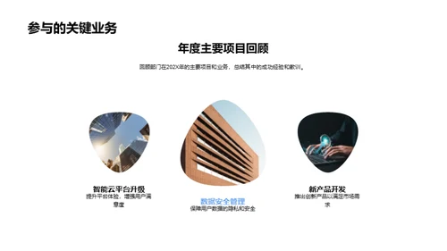 智能云部门逐梦之旅