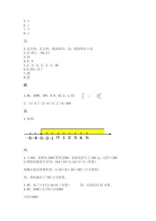 沪教版六年级数学下学期期末测试题附参考答案（实用）.docx