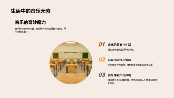 音乐世界导览