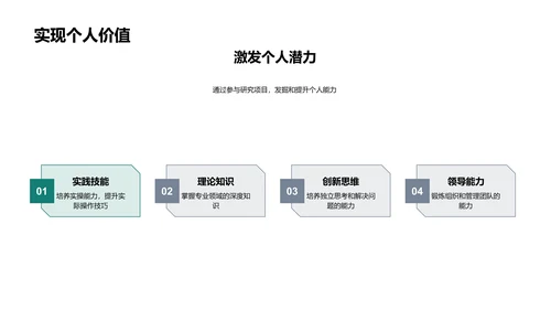 博士研究之旅