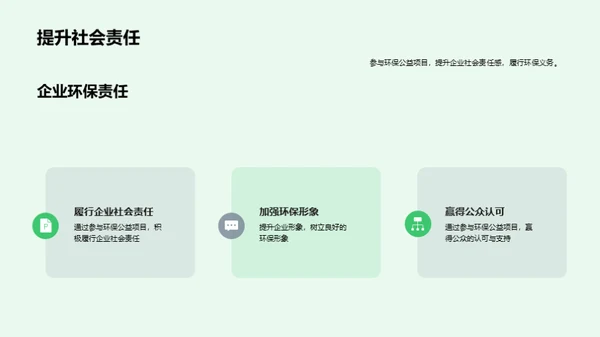 携手推动绿色企业责任