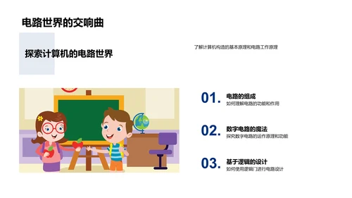 计算机科学概览PPT模板