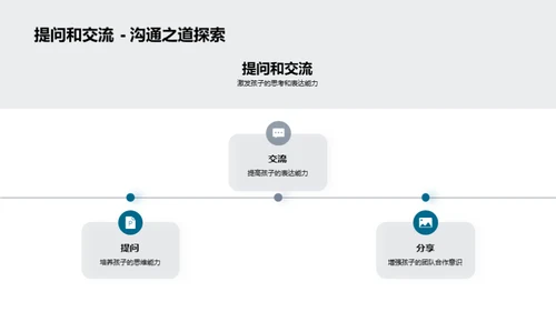 英语角的探索之旅