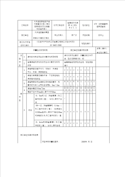 表C1.4管道焊接检验批质量验收记录表