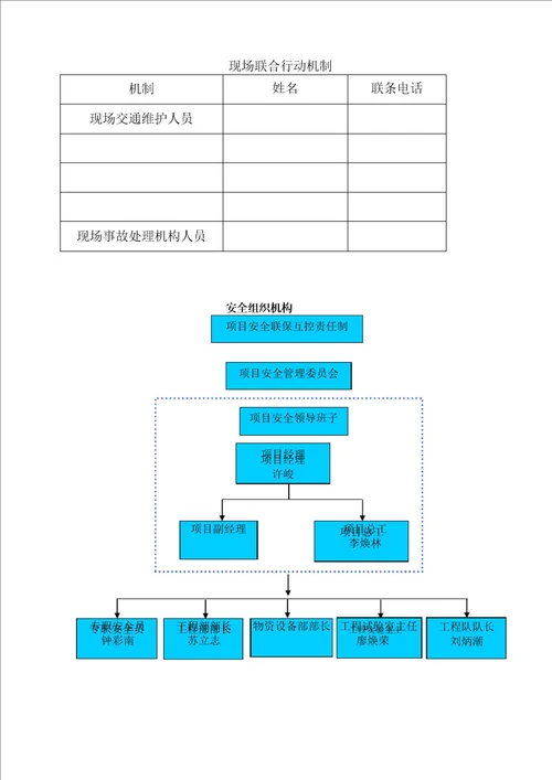 公路养护工程交通疏导方案最新完整版