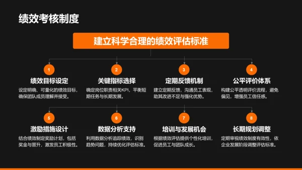 橙色商务风创业团队与未来规划PPT模板