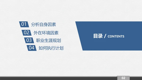 各专业通用大学生职业生涯规划PPT模版