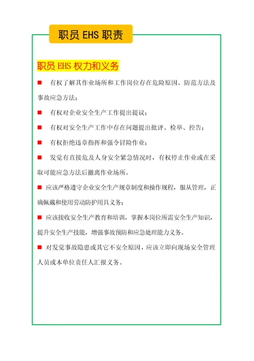 员工EHS手册模板.docx
