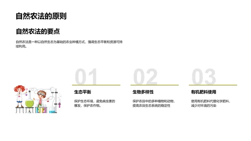 农业科技的挑战解析