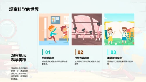 自然科学基础课PPT模板