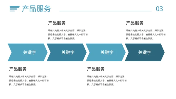 简约风公司简介企业文化宣传PPT