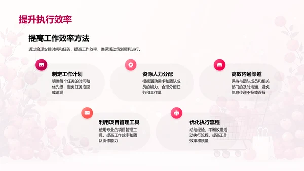 电商活动策划解析PPT模板