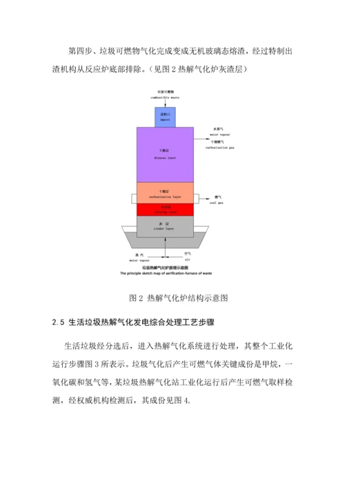 生活垃圾热解气化发电综合处置综合项目可行性研究应用报告.docx