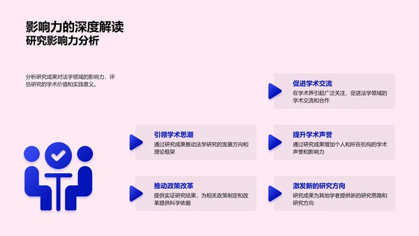 法学论文答辩PPT模板