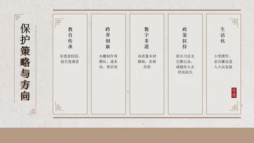 新中式雅致风非遗木雕宣传介绍PPT模板