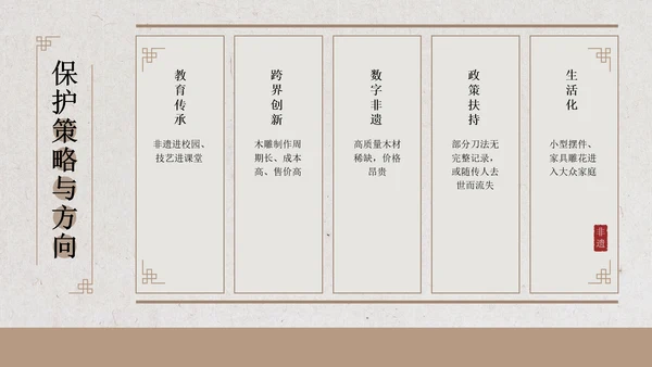 新中式雅致风非遗木雕宣传介绍PPT模板