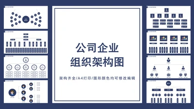 公司企业组织架构图人事分布图
