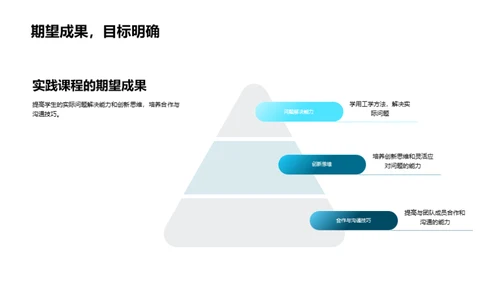 工学实践探秘