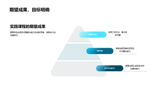 工学实践探秘