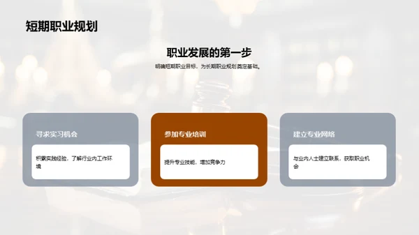 法律职业全景解析