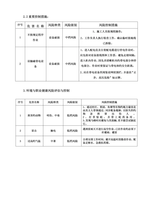 低压线路专项综合施工专题方案范例.docx