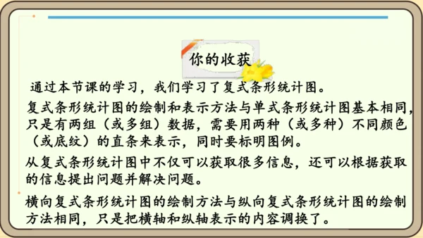 新人教版数学四年级下册8.3    复试条形统计图课件