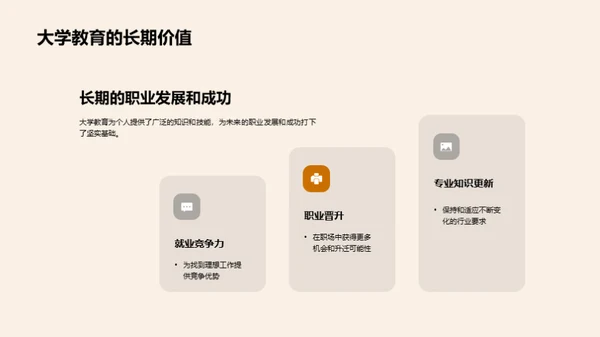 解析大学教育