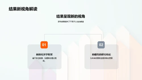 探索经济学热点