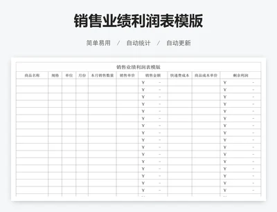 销售业绩利润表模版