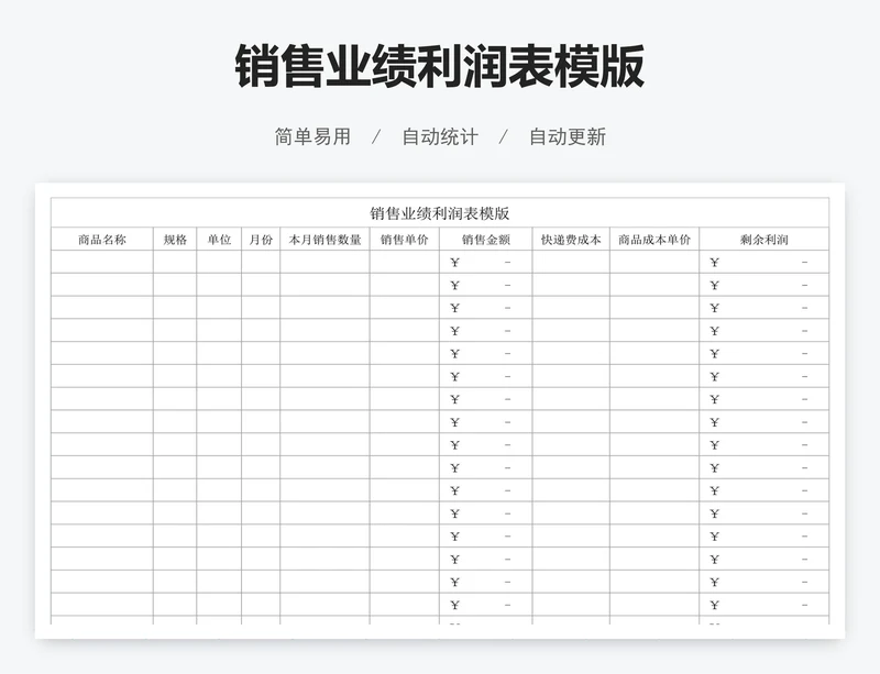 销售业绩利润表模版