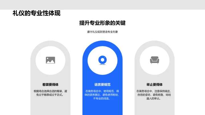 商务礼仪技巧培训