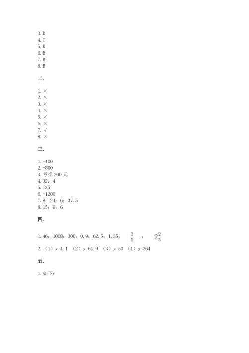 冀教版小升初数学模拟试题精品【名师推荐】.docx