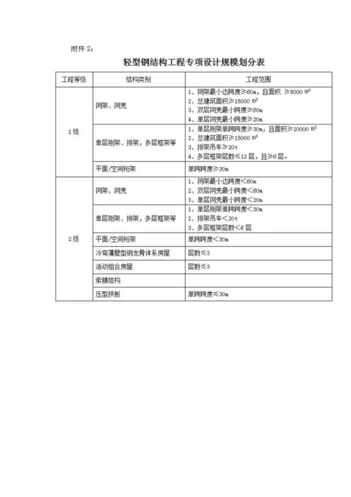 轻型钢结构工程设计专项资质标准.docx