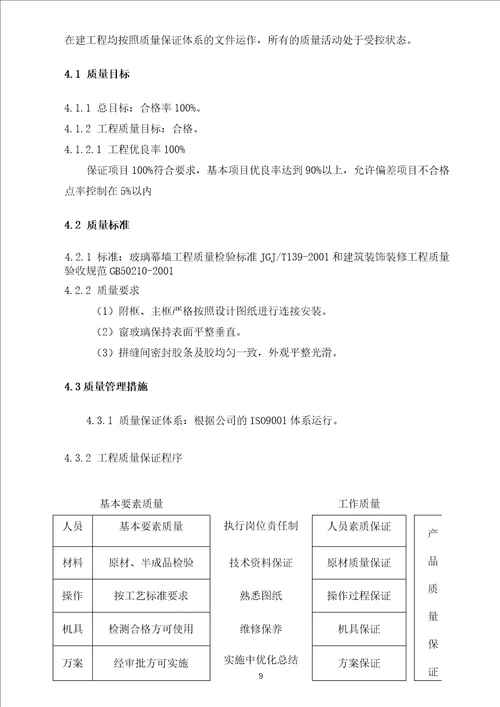 外墙更换开启窗施工方案