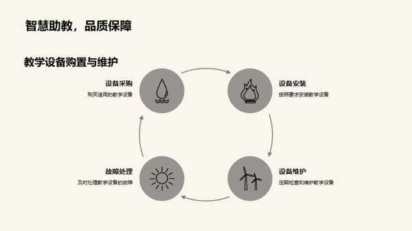 四年级新学期全面启动