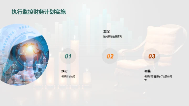 20XX财务实战分析