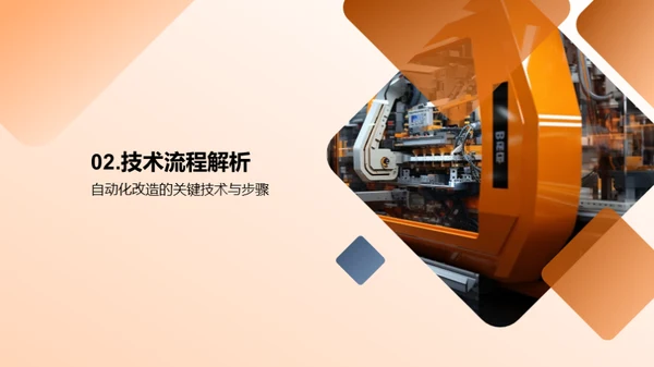 工业机械自动化之路