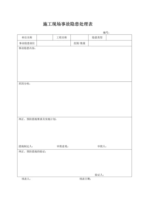 安全检查记录表范例_2.docx