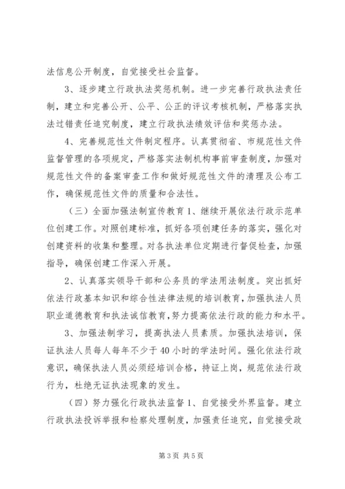 林业系统年度依法行政工作计划.docx