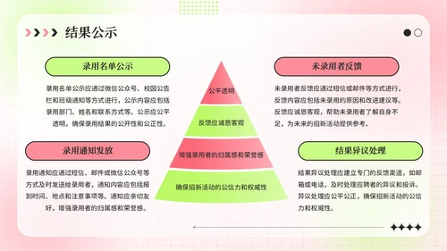 粉绿色弥散风学生会招新指南活动策划PPT模板