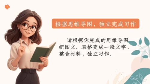 【四上课件】习作三：写观察日记