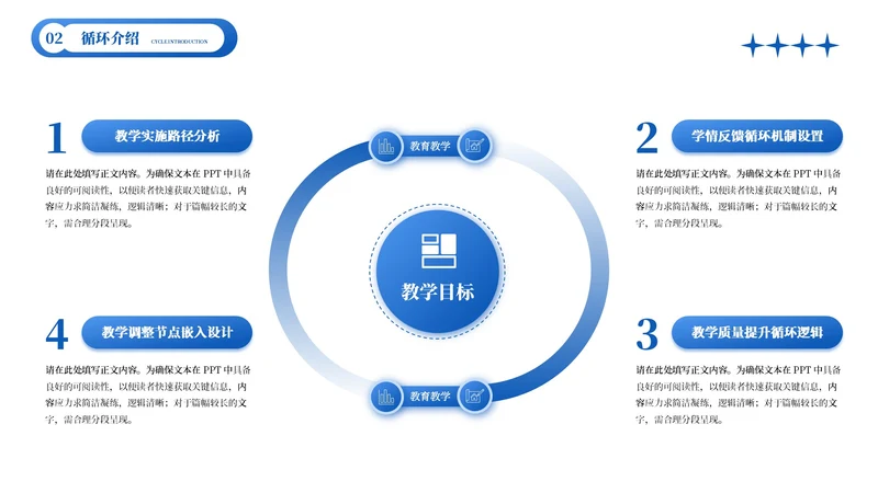 蓝色商务风4项循环介绍PPT单页